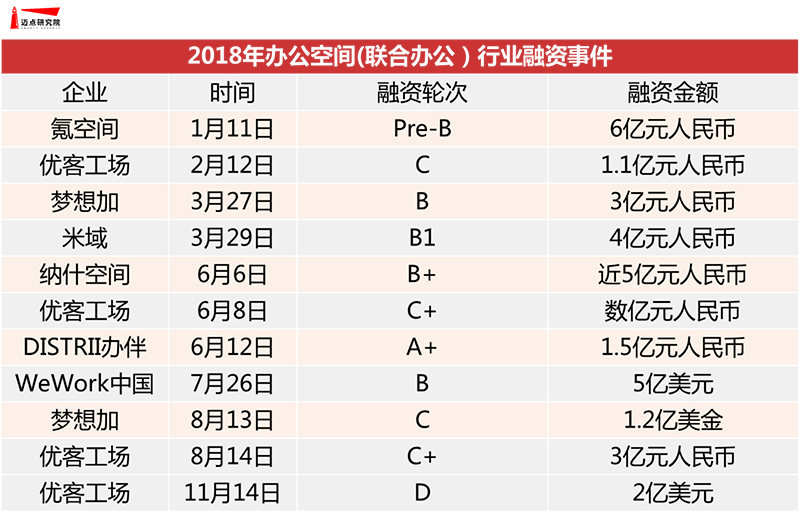 2018年办公空间-2.jpg