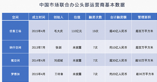 微信截图_20190722091857.png