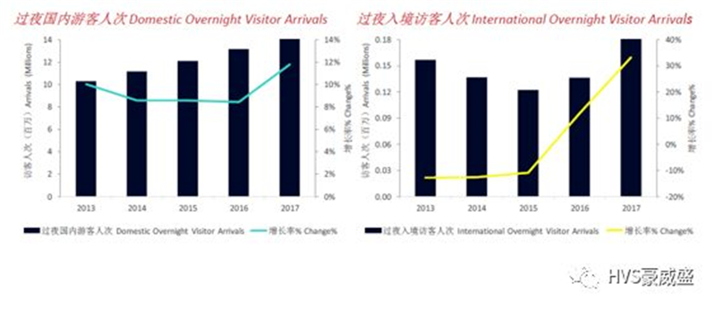 18年资金流量经济分析_资金流入—地产销售形成资金流入-中盈资本报告 2018年偿债高峰逼...(3)