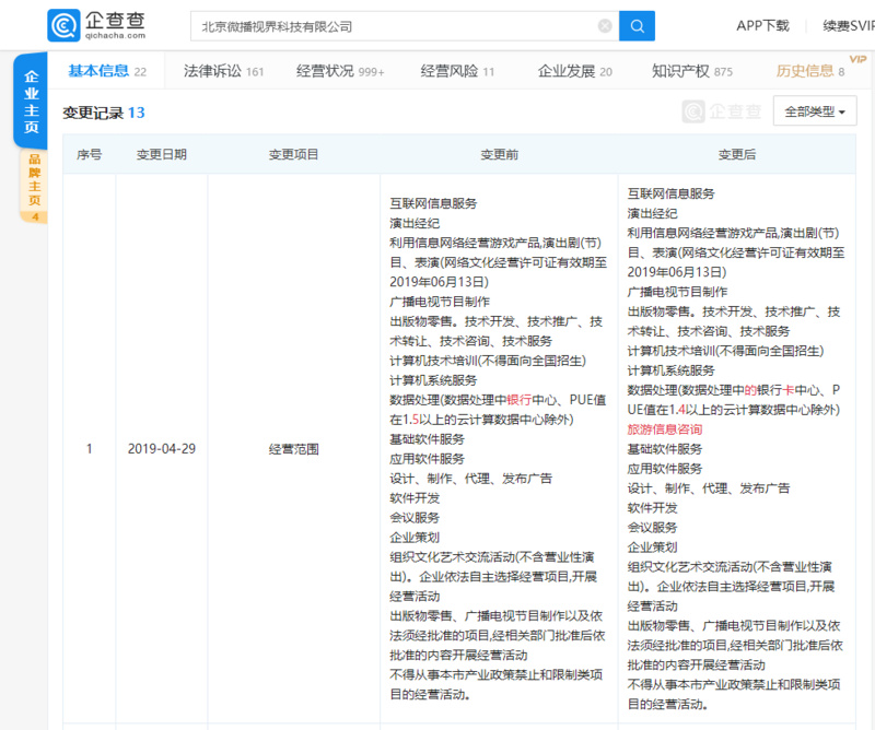 抖音经营范围变更，新增旅游信息咨询业务