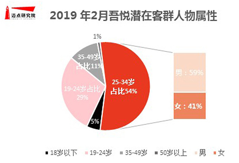 2019年6月经济数据_截至2019年1月10日,21世纪经济报道记者统计发现,已经有至少10个...