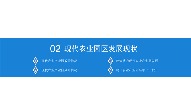 2019年现代农业产业园市场前景研究报告-10.jpg