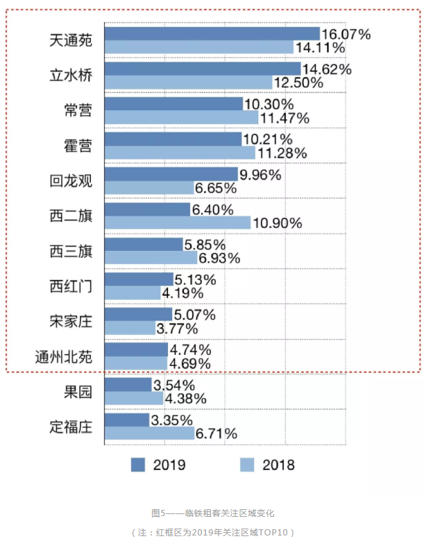 微信截图_20190513101157.png