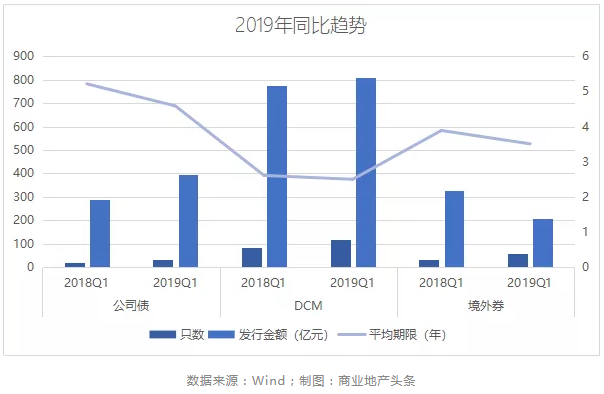 微信截图_20190430100211.png