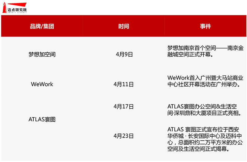 4月办公空间图片-5.jpg