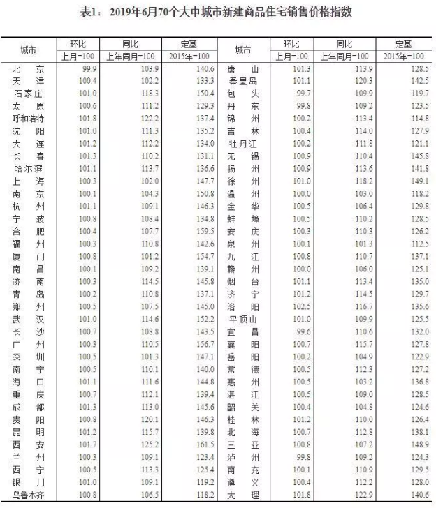 微信截图_20190716085724.png