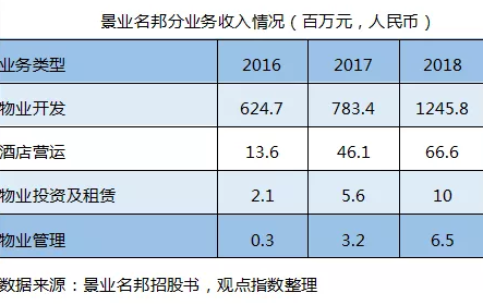 微信截图_20190620105345.png