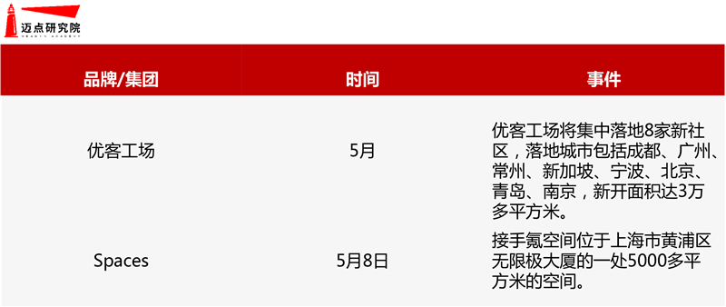 5月办公空间图片-2.jpg