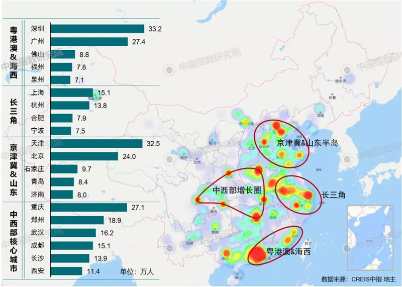 长三角人口流动_从人口流动看2018年楼市走向,环京的危险