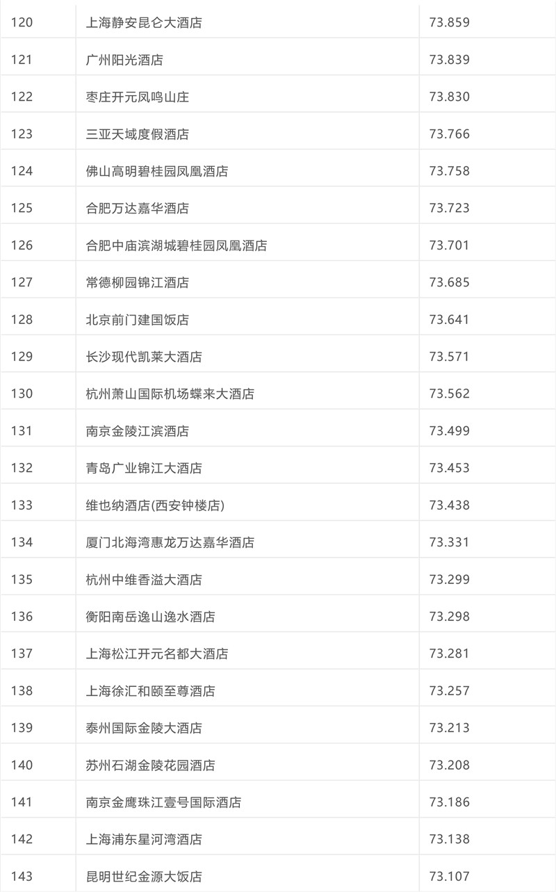 排名-6.jpg
