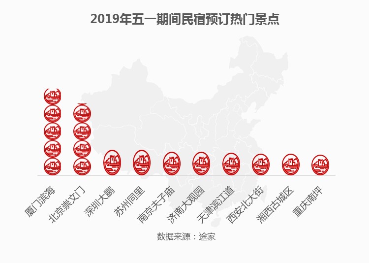 tujia190423b