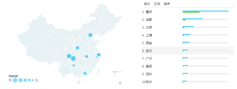 地域分布-城市.jpg