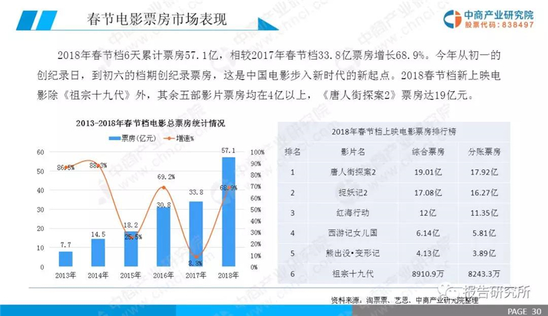 假日经济_假日经济