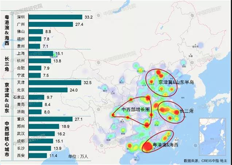 中国人口10年趋势_中国人口老龄化趋势图