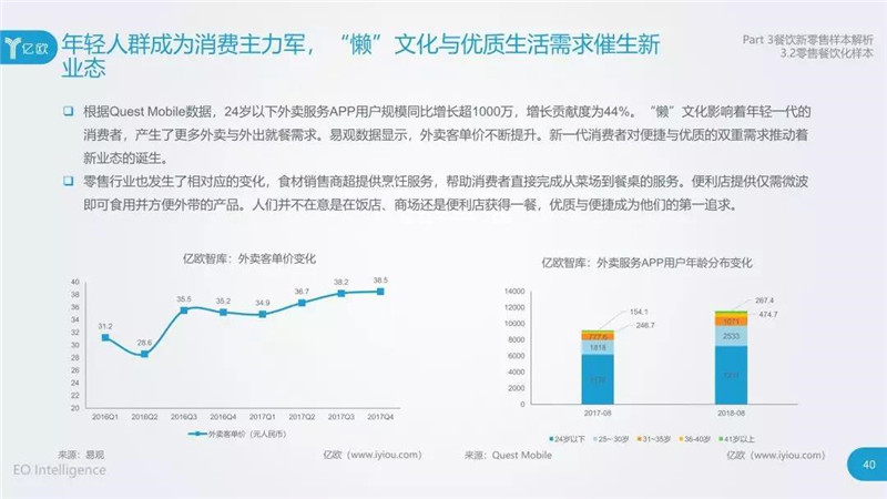 膳食模式定义 A01D88EA324E419983F55A7576D567DD.jpg