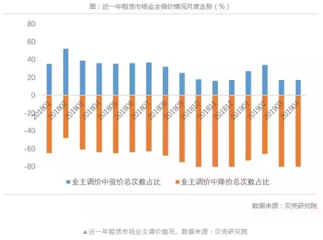 微信截图_20190520091123.png