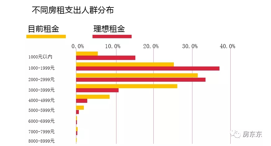 什么是黄金分割数 A7BEB6ABB4984517A95FA8E557D62BBC.jpg