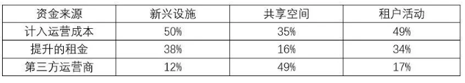 微信截图_20190326104011.png