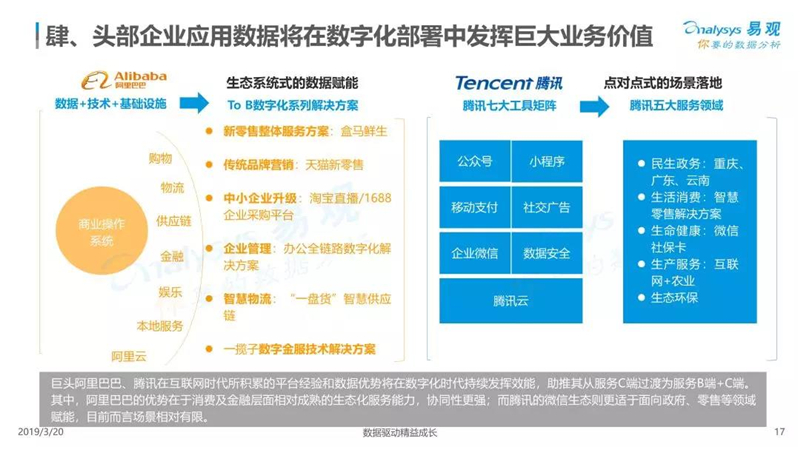 2019年经济盘点_盘点今日热点,2019年经济学专业就业方向怎么样