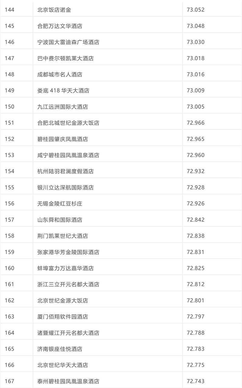 排名-7.jpg