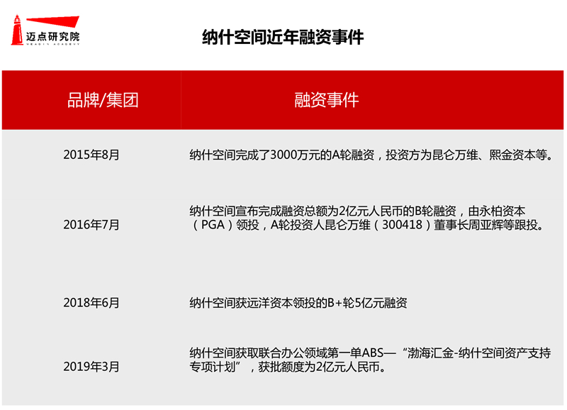 3月办公空间图片-3.jpg