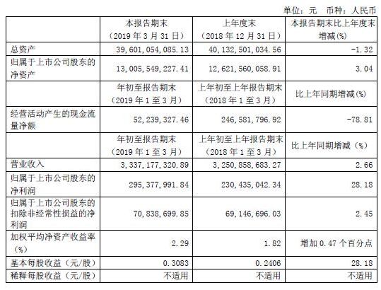 微信截图_20190430102810.png