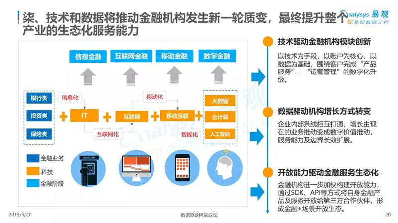 经济解释_...现实生活中寻找经济学解释的力量