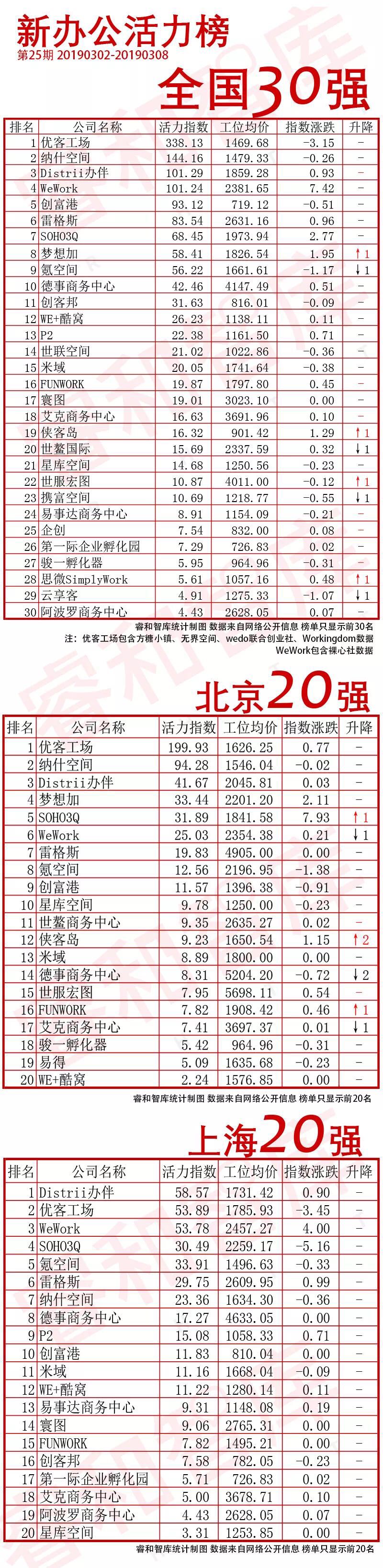 微信图片_20190312101125.jpg 微信图片_20190312101125.jpg
