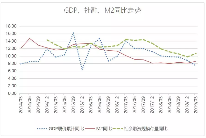 微信截图_20190430100510.png