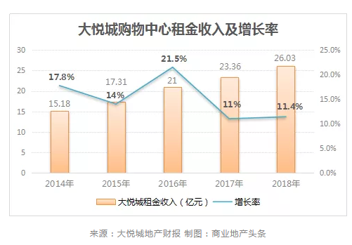 微信截图_20190326105053.png