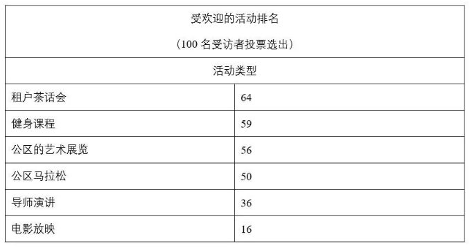 微信截图_20190326103957.png