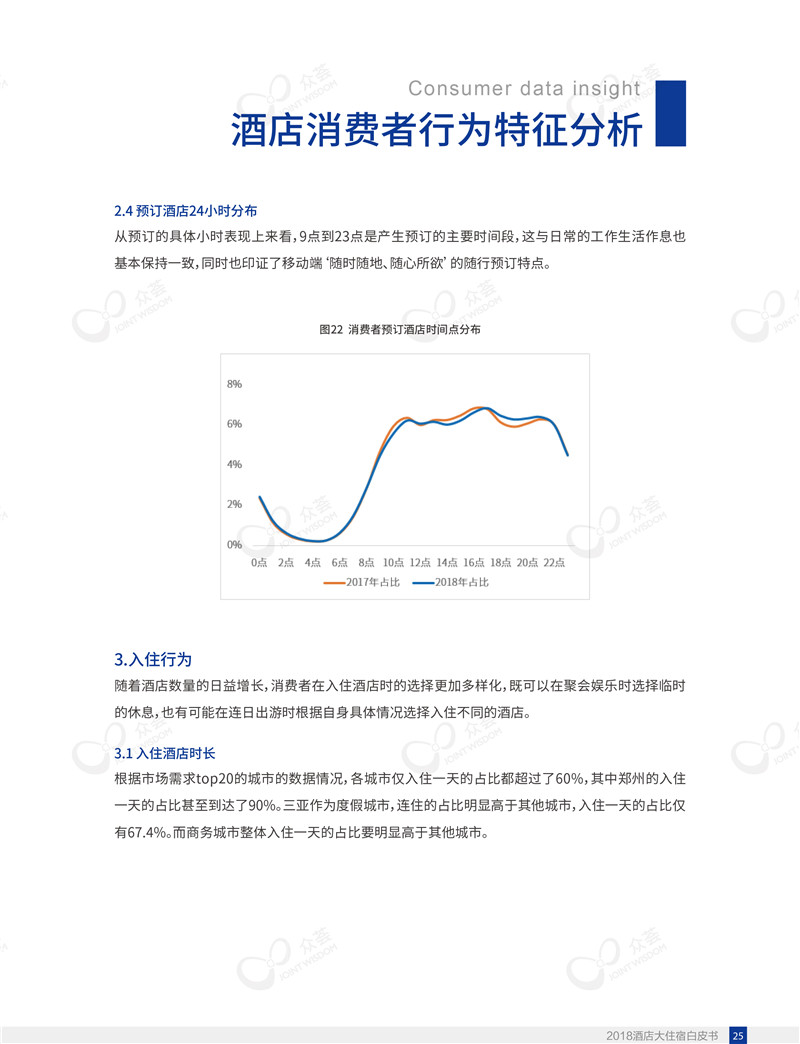 2018酒店大住宿白皮书-众荟信息-29.jpg