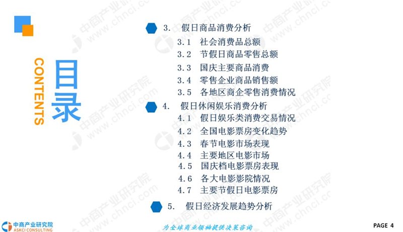 2019年经济前景_2019年中国假日经济市场前景研究报告