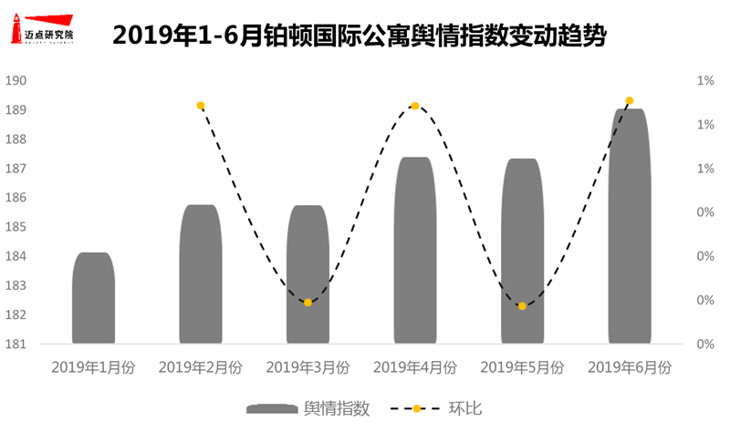 6月长租公寓图片-11.jpg