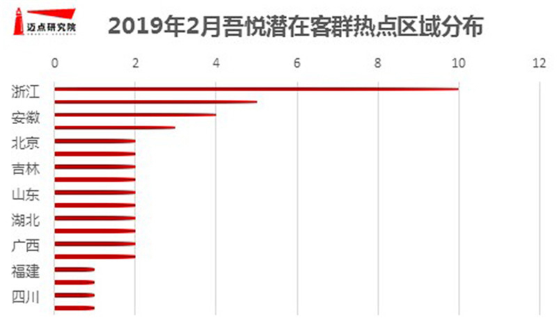 幻灯片7.JPG
