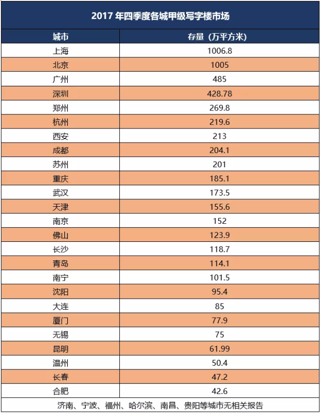 微信截图_20190529100136.png