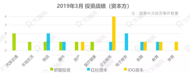 微信截图_20190410100338.png