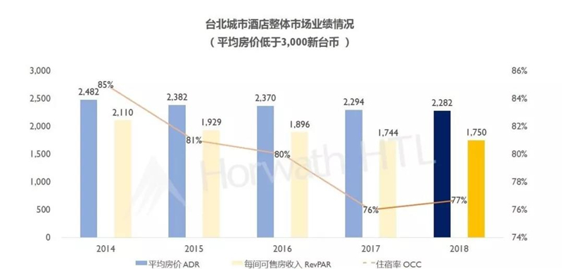 人口自然老化_人口老化(3)