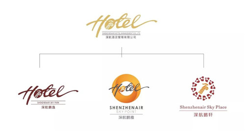 深航酒店管理有限公司品牌架构.jpg