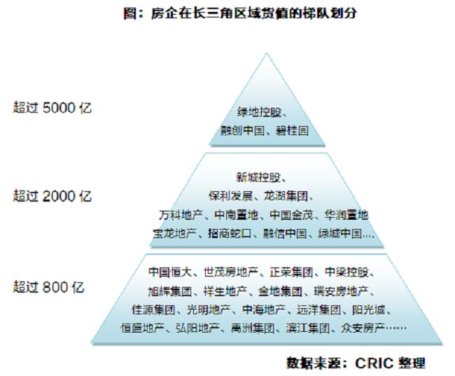 最近两年荥阳GDP降的厉害啊_厉害了我的国图片