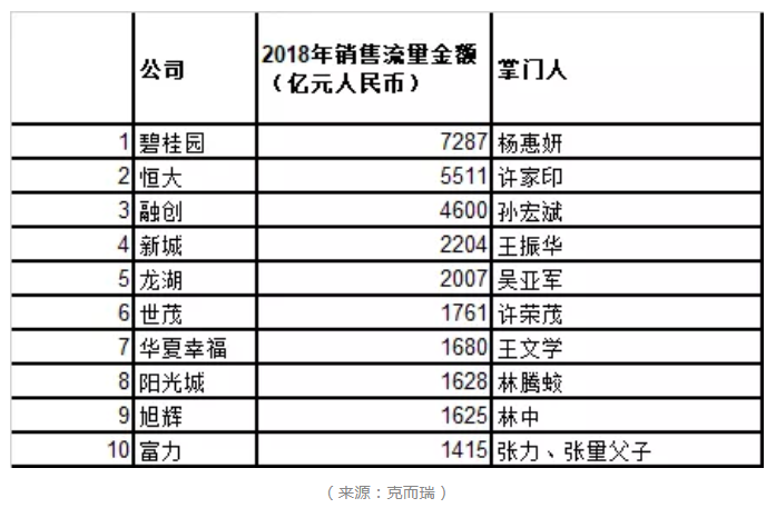 微信截图_20190314093704.png 微信截图_20190314093704.png