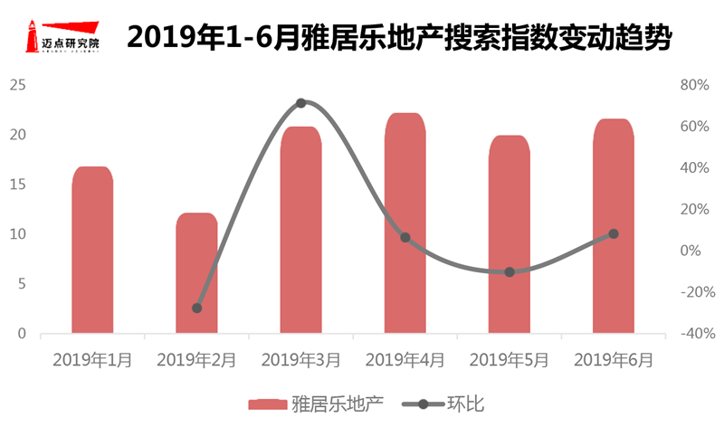 6月商业地产图片-5.jpg