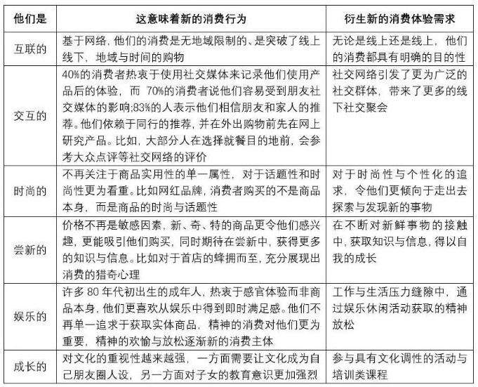 微信截图_20190719093217.png