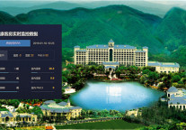 健康客房开启恒大酒店集团健康酒店新概念