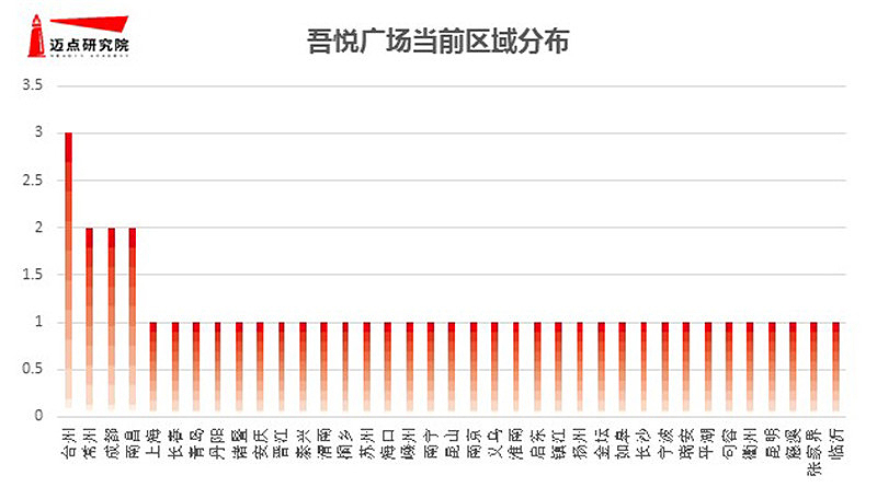 幻灯片8.JPG