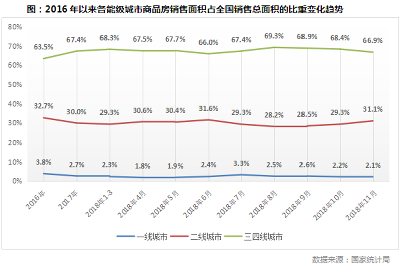 华东地区gdp排名第二的是哪座城市_华东具有潜力的一座城市,人均GDP超2万美元,是你家乡吗(3)