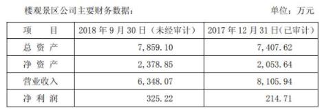 360截图20181227102419261.jpg