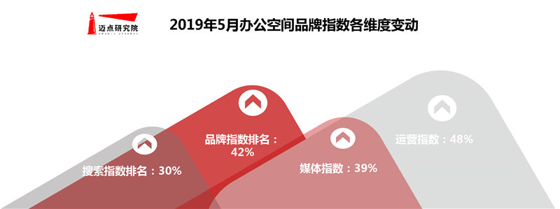 5月办公空间图片-10.jpg