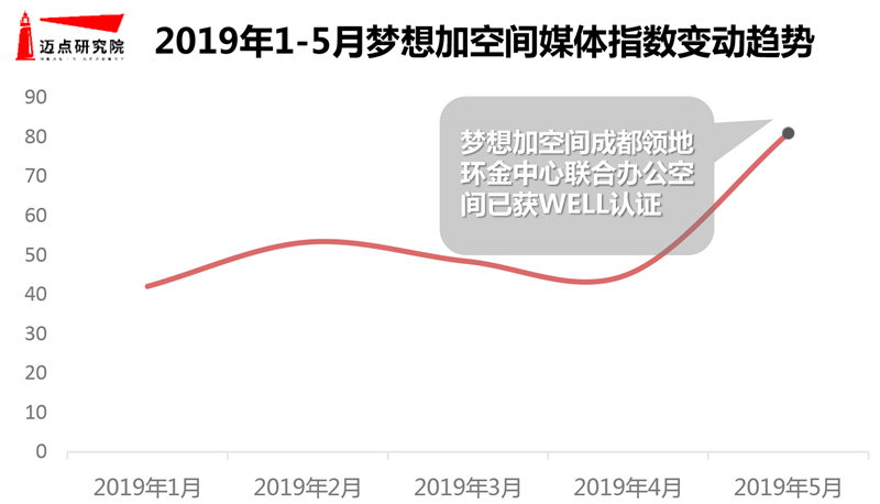 5月办公空间图片-8.jpg