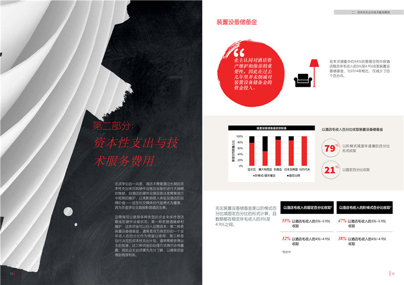 2018亚太区酒店管理合同研究报告-11.jpg